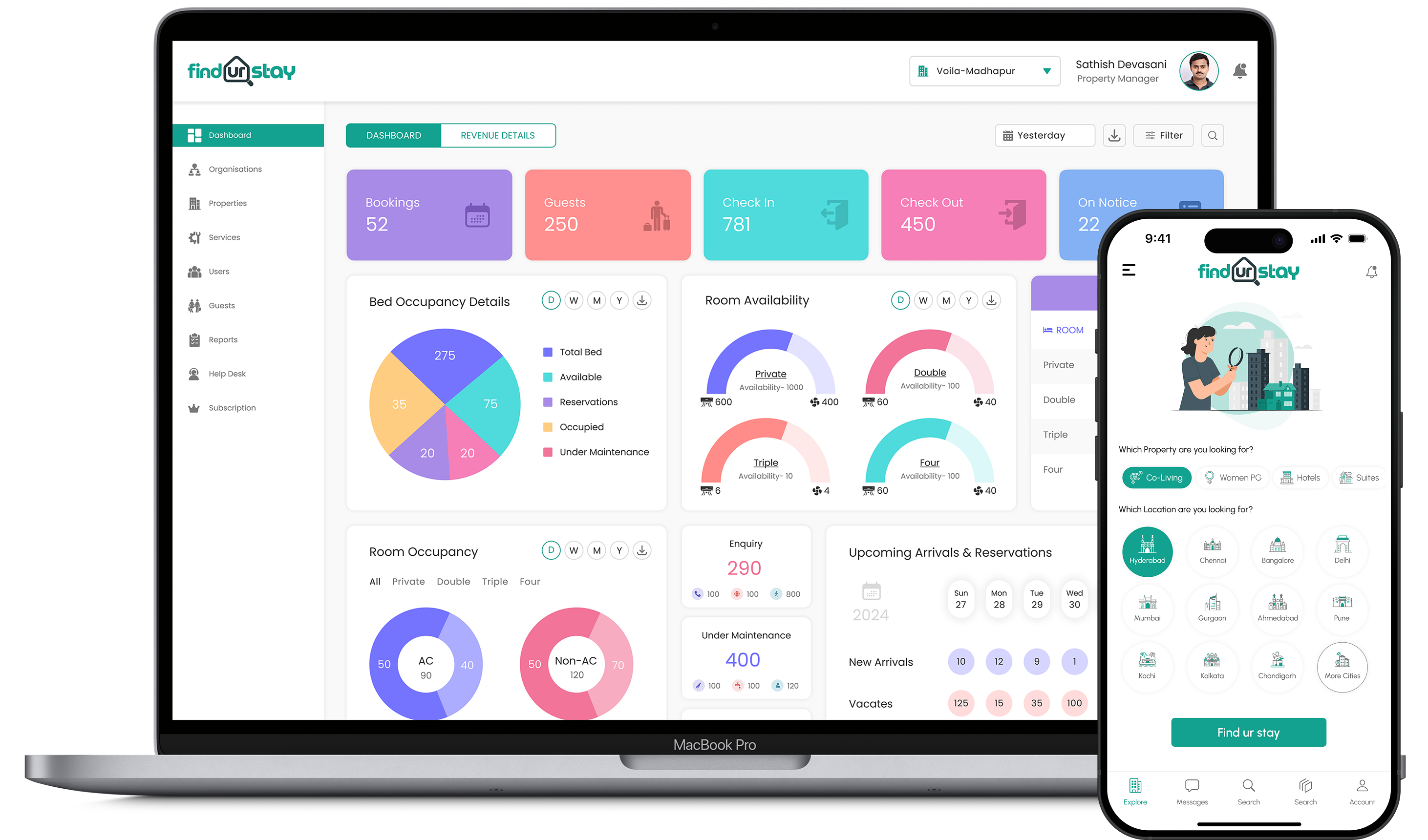 findURstay Dashboard