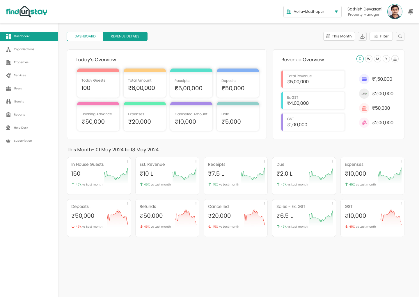 findURstay screenshot 3