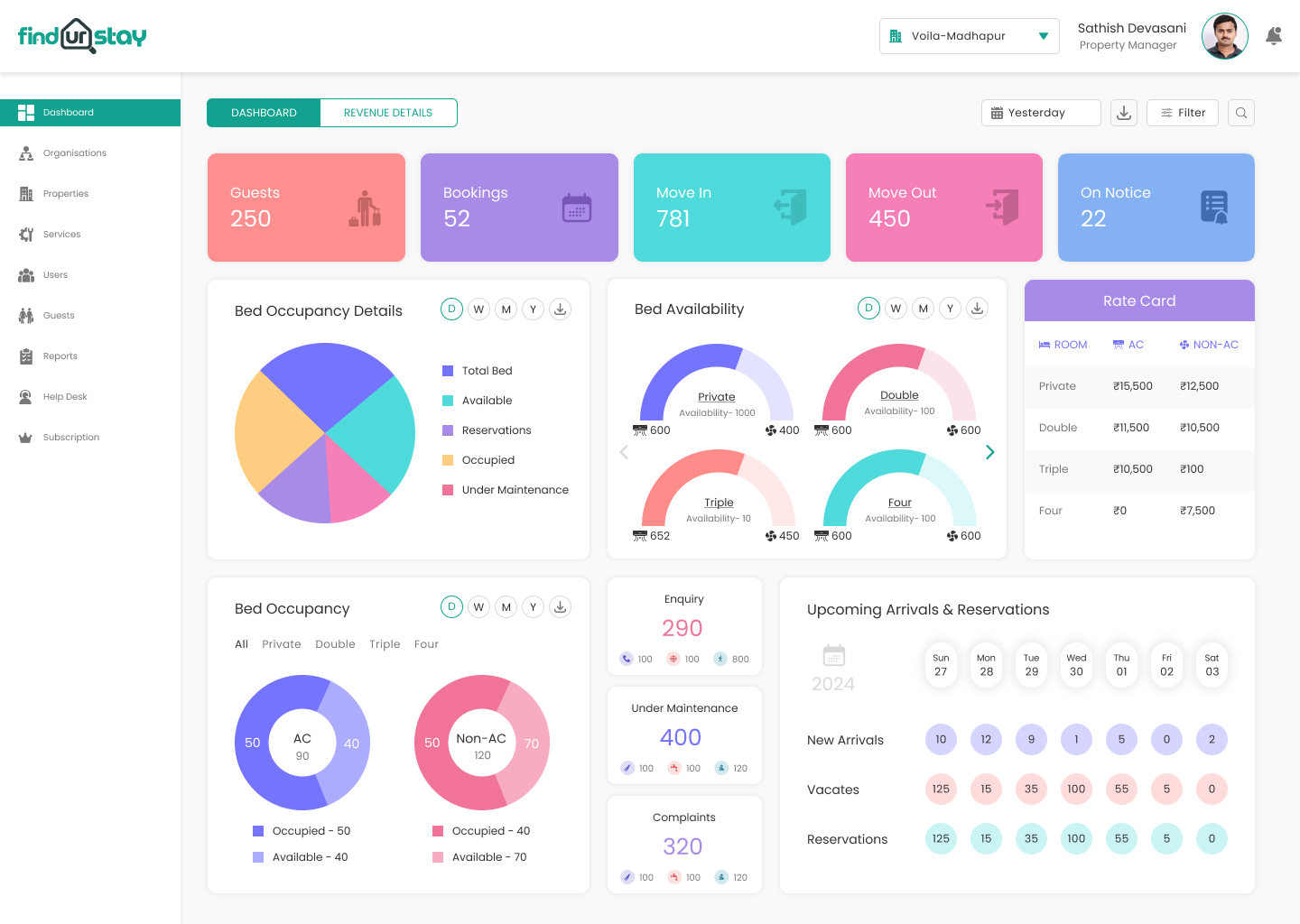 findURstay screenshot 4
